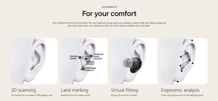 lg tone free t90s comfort