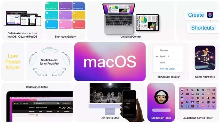 macosmonterey