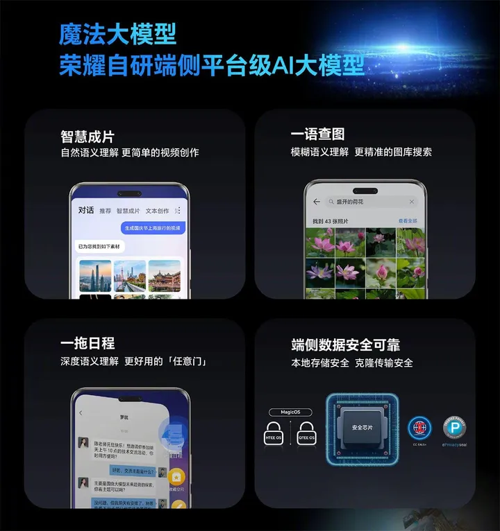 magiclm magicos 80