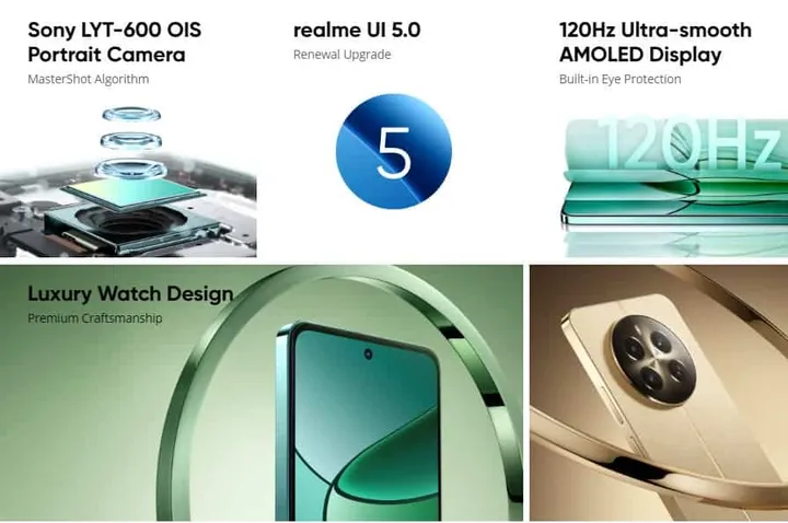 main highlights of realme 12