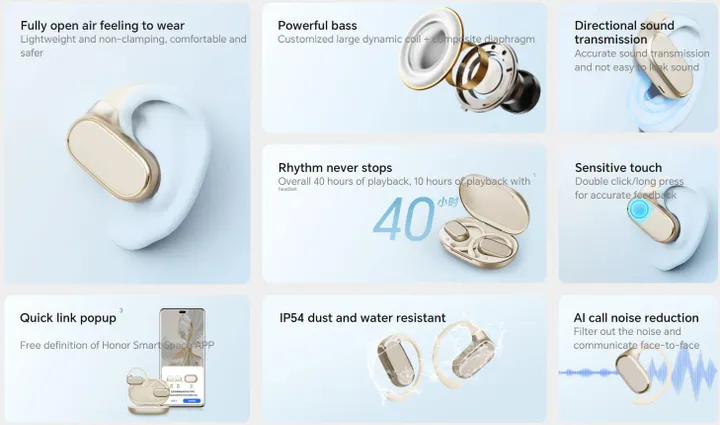 main highlights of the honor tiinlab