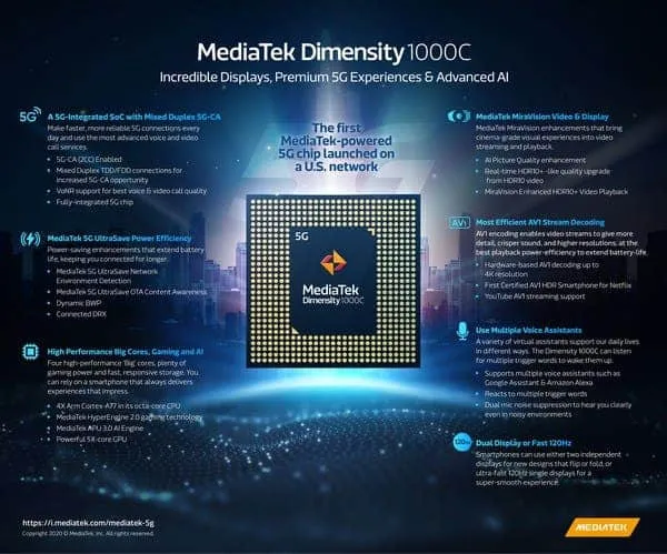 mediatek dimensity