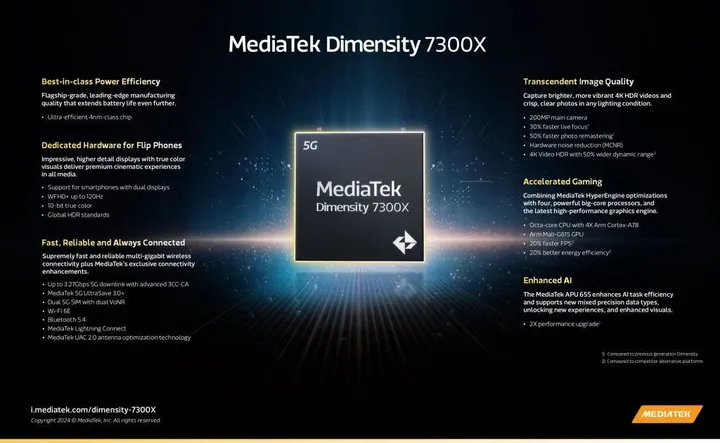 mediatek dimensity 7300x infographic 1024x630 1