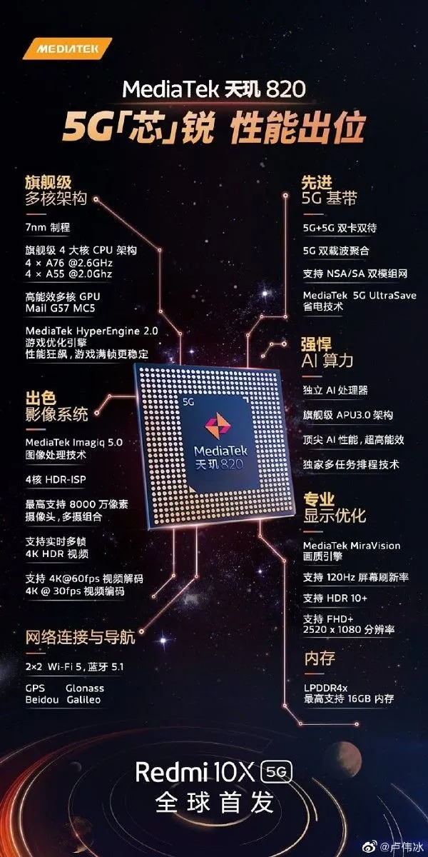 mediatek dimensity 820 redmi 10x 5g