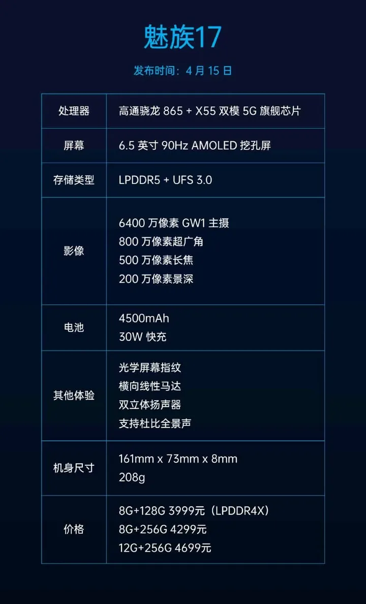 meizu 17 antutu a