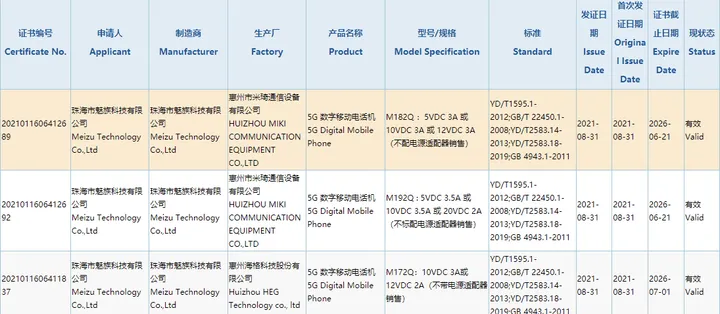 meizu