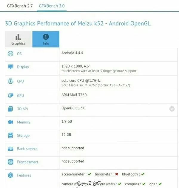 meizu benchmarks