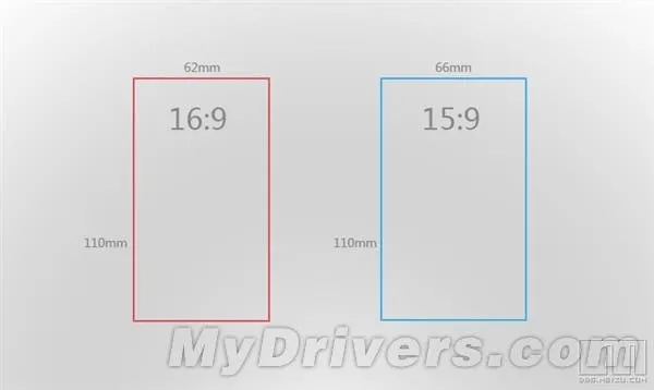 meizu mx4 new screen size
