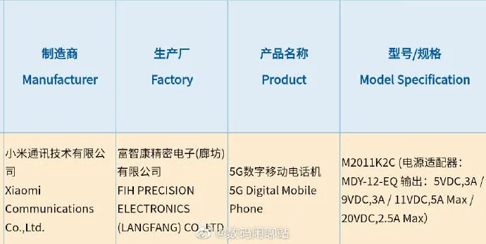 mi 11 series a