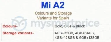 mi a2 leak