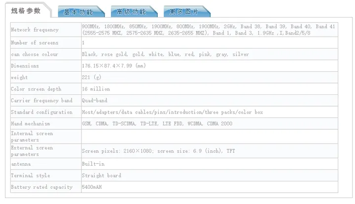 mi max 3 tenaa specs