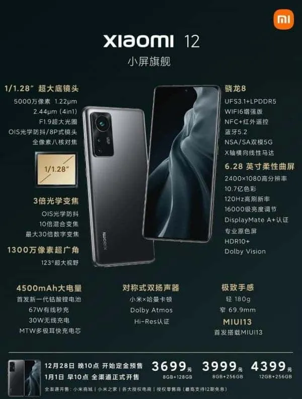 mi12
