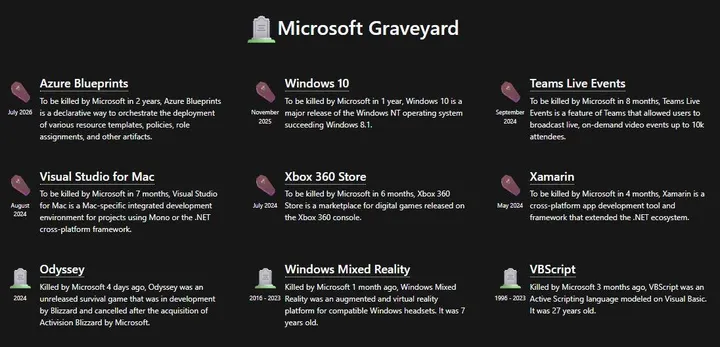 microsoft graveyard