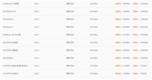 miui 10
