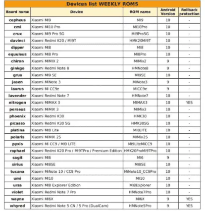 miui 12 1