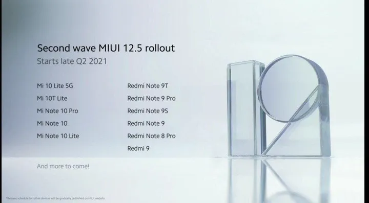miui 125 4