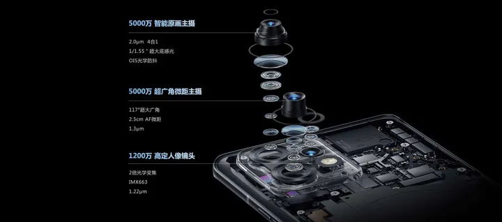 moto edge 40 pro camera