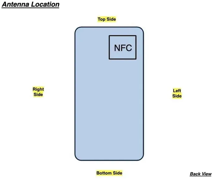 moto g72 nfc