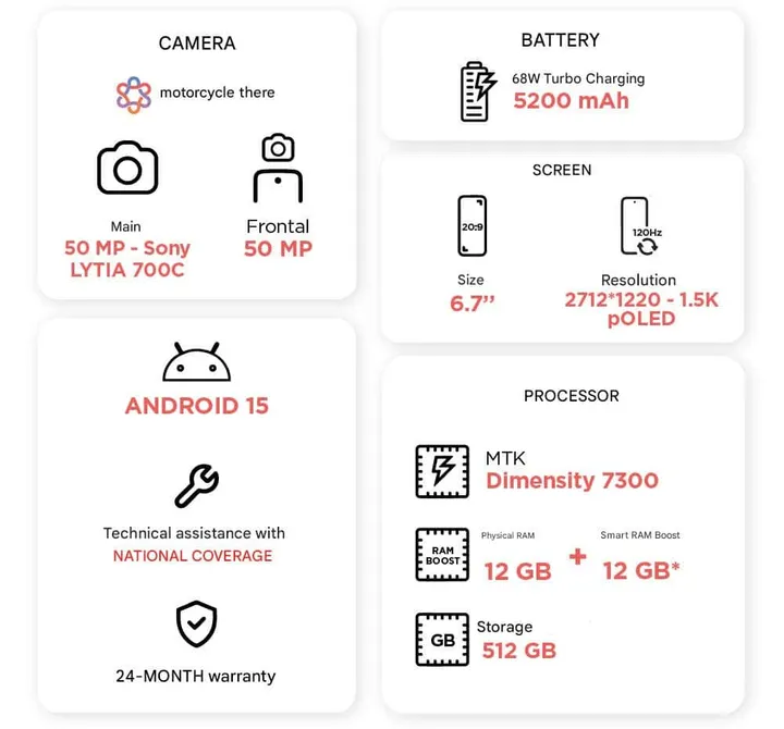 motorola edge 60 specs leak