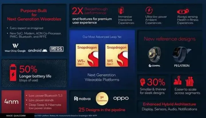 mowffht425pwbmzr 1658310311