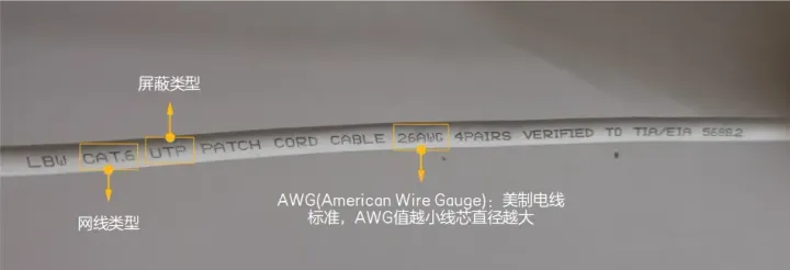 network cable b