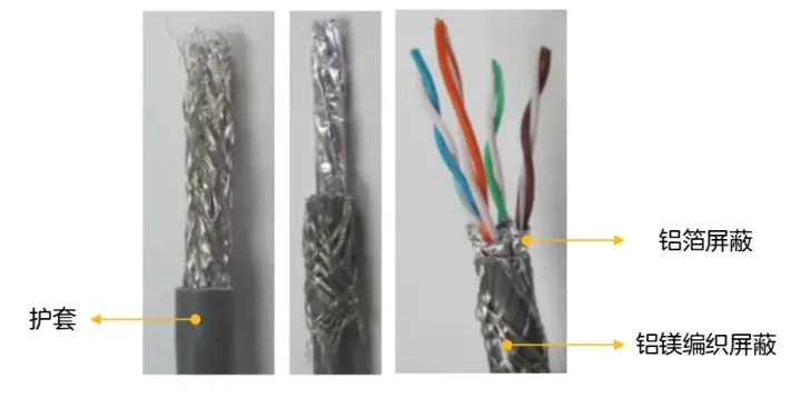 network cable c