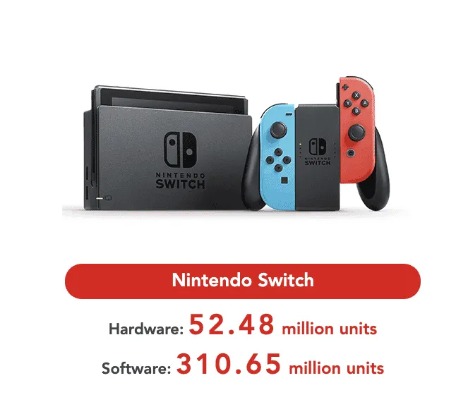 nitendo switch a
