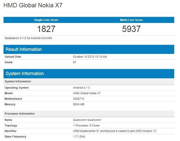 nokia 71 plus