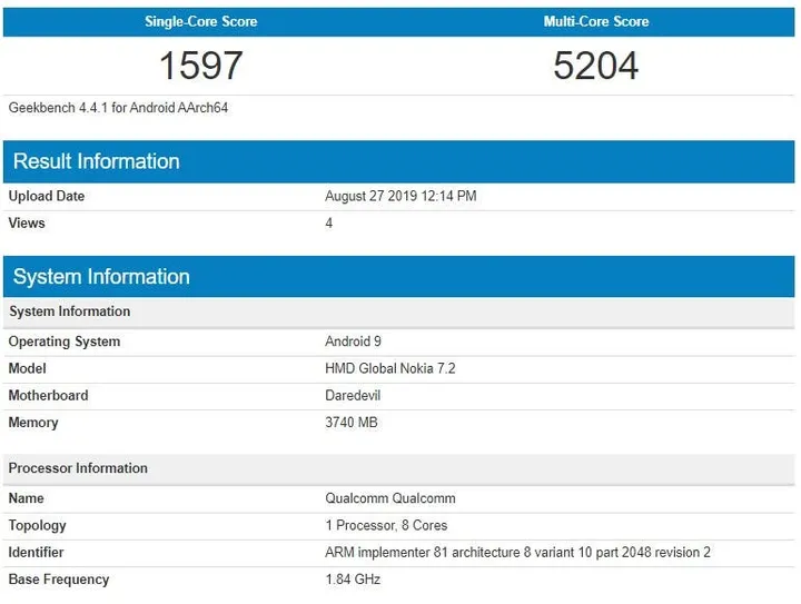 nokia 72 daredevil 4gb ram