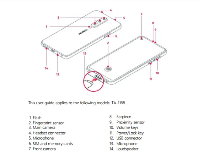 nokia 8 1 plus manual