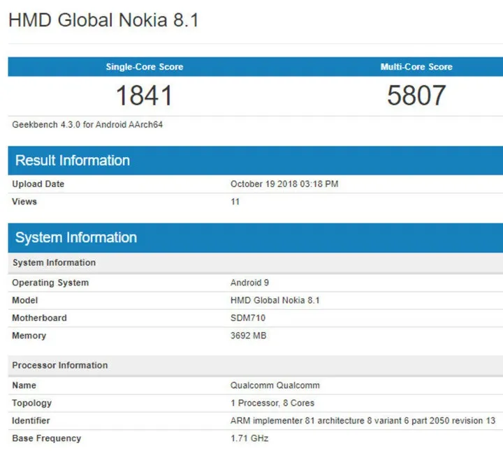 nokia 81
