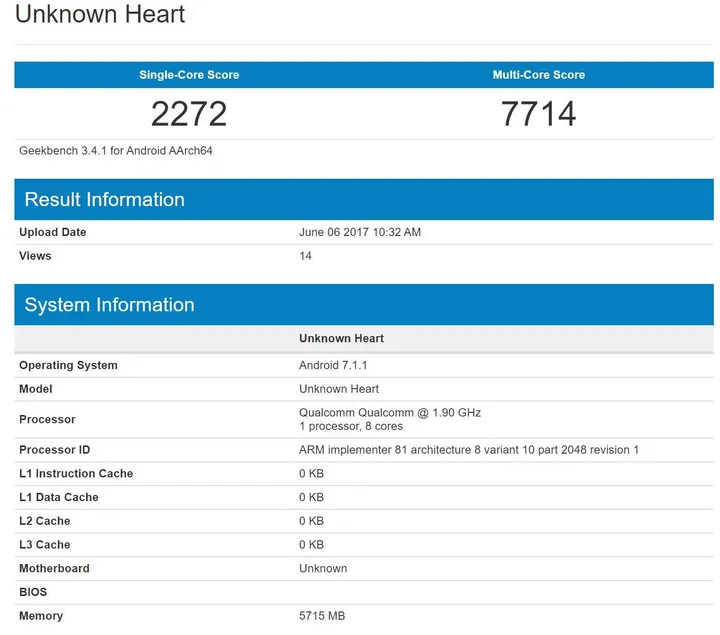 nokia 9 geekbench 6gb ram