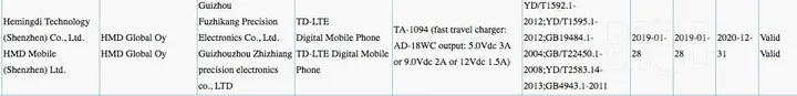 nokia 9 pureview 3c