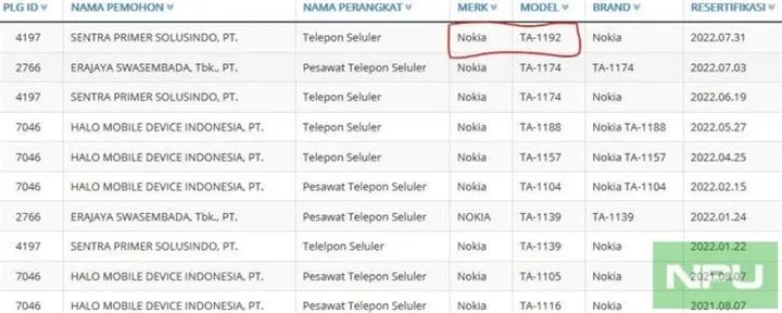 nokia a