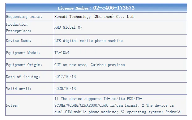 nokia ta 1054 tenaa