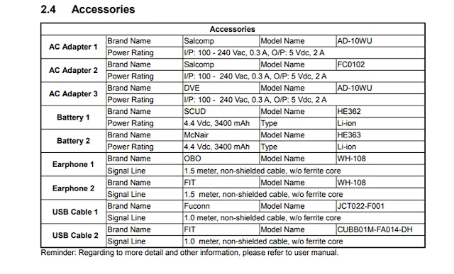nokia ta 1113 accessories