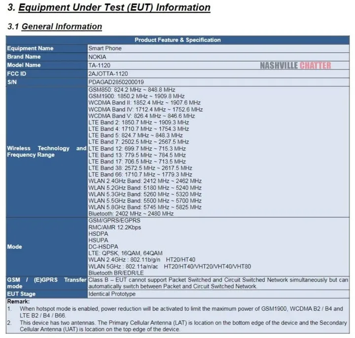nokia ta 1120 fcc