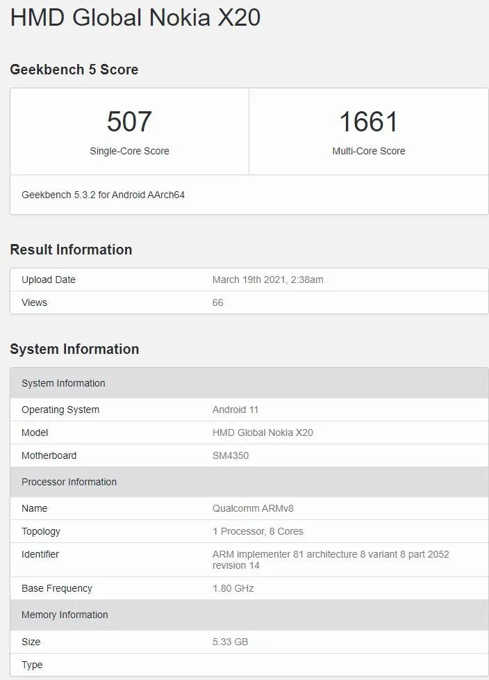 nokia x20