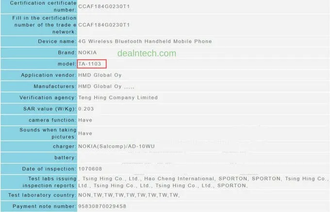 nokia x6 ncc certification