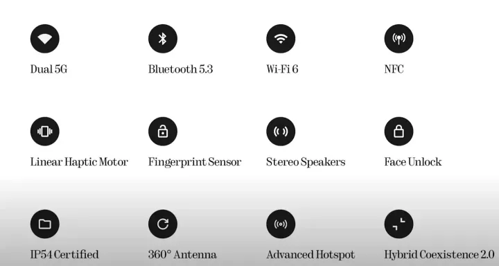 nothing phone 2a other specs