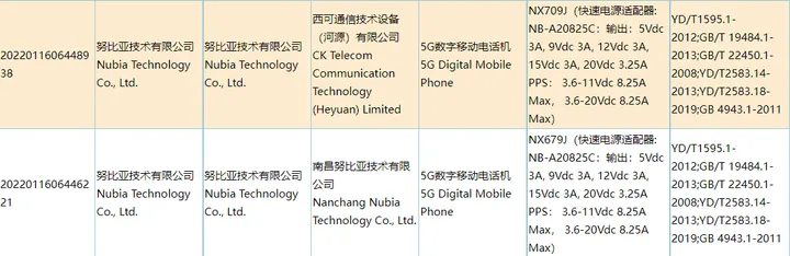 nubia red magic 7 pro