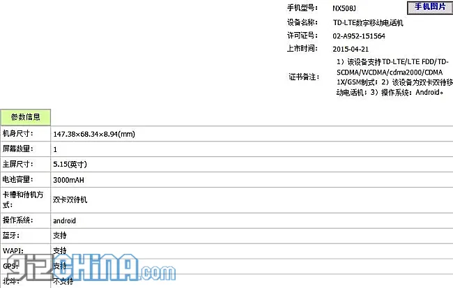 nubia z9 specifications