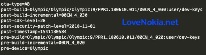 olympic metadata