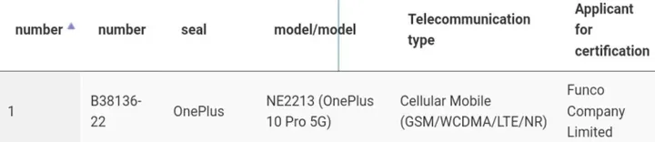 oneplus 10 pro nbtc