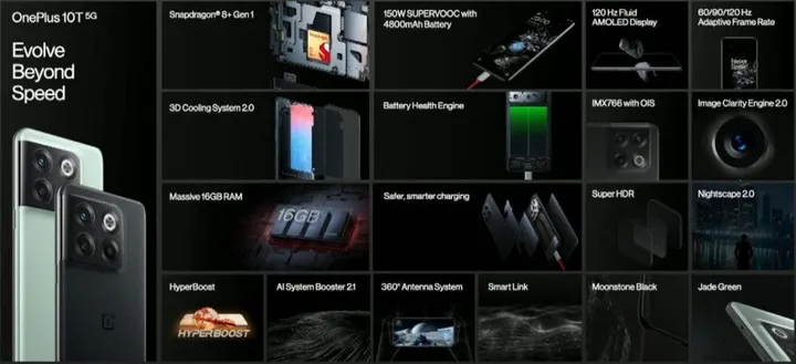 oneplus 10t features 1024x468 1