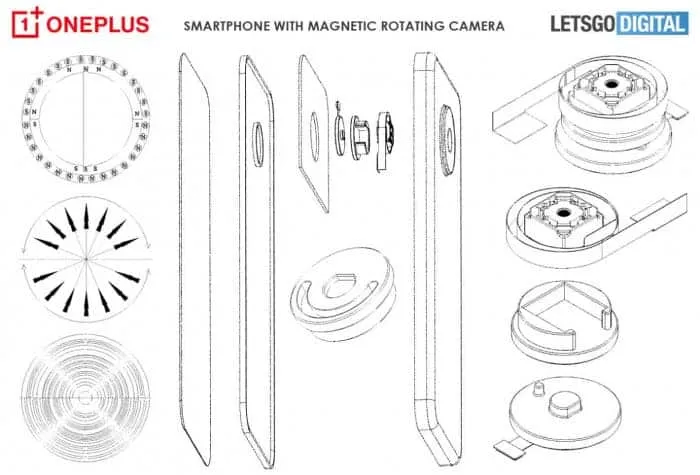 oneplus 11 pro magnetic rotating camera patent 1420x964 1