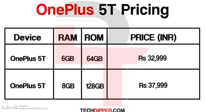oneplus 5t pricing techdipper
