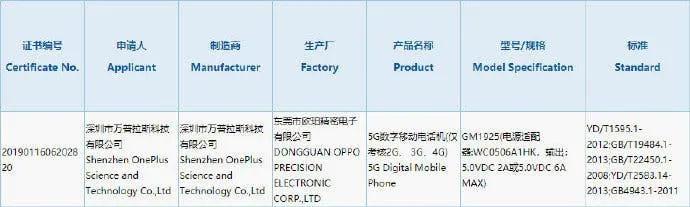 oneplus 7 pro 5g 3c certified