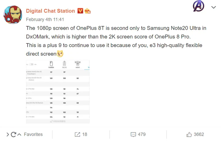 oneplus a