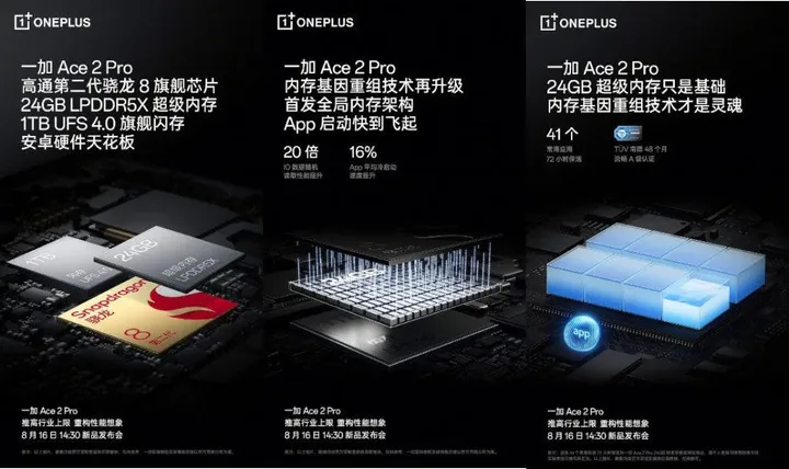oneplus ace 2 pro 24gb ram features 1024x608 1